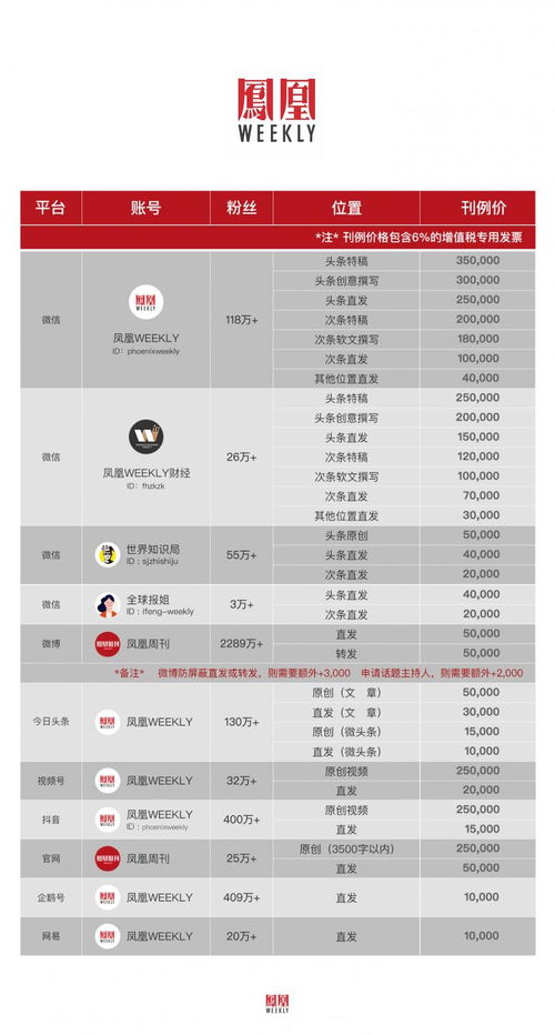 專業(yè)廣告服務(wù) 打造品牌影響與市場(chǎng)增長(zhǎng)