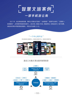 優(yōu)同廣告與智慧科技——云南廣告服務(wù)的創(chuàng)新引領(lǐng)者