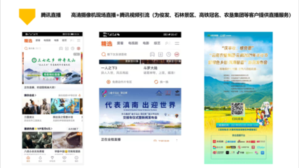 蓋達科技 賦能云南廣告服務數字化升級的創新引領者