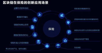 區塊鏈賦能保險業 重塑信任、效率與創新的軟件服務藍圖